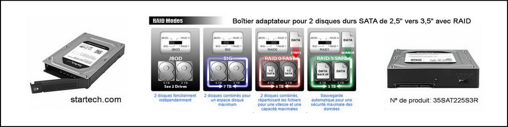 Boîtier adaptateur pour 2 disques durs SATA de 2,5" vers 3,5" avec RAID